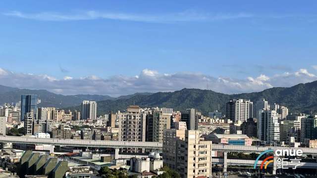 北市松山區的市民大道以均價153.6萬元成為台北市最昂貴路段，圖爲示意圖。(鉅亨網記者張欽發攝)