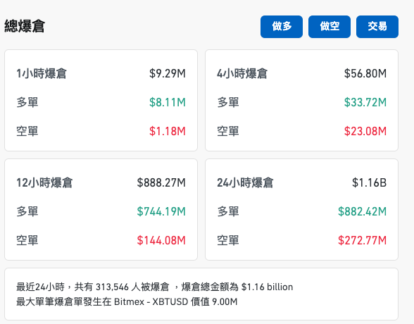 一張含有 文字, 螢幕擷取畫面, 字型, 數字 的圖片

自動產生的描述