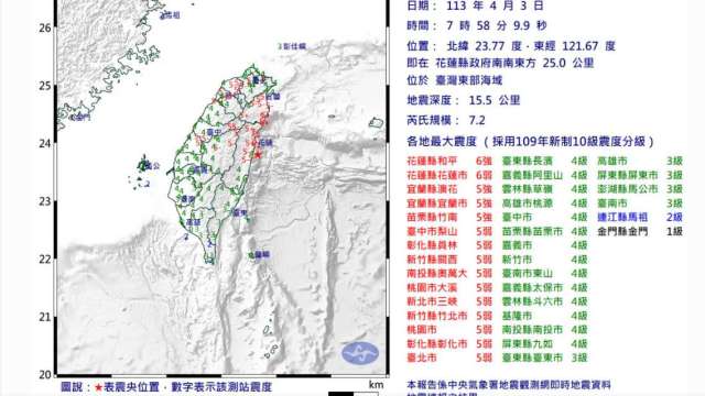 強震 全台有感！花蓮規模7.2強震 最大震度6強 雙北震度5弱。(圖：中央氣象署)