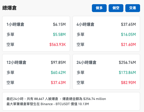 一張含有 文字, 螢幕擷取畫面, 字型, 數字 的圖片

自動產生的描述