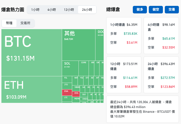 一張含有 文字, 螢幕擷取畫面, 數字, 字型 的圖片

自動產生的描述