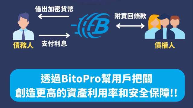 幣託債權 BitoDebt 於 BitoPro 幣託交易所 2019上線，全台首創加密貨幣債權，週週推出不同方案與檔期，頗受好評！幣託債權是一款低風險、穩定報酬的理財工具