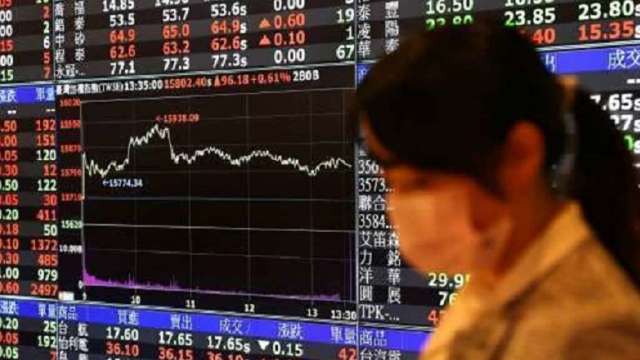 台股漲 532.46 點收 20131.74 點 三大法人買超400.08億元 (圖:REUTERS/TPG)