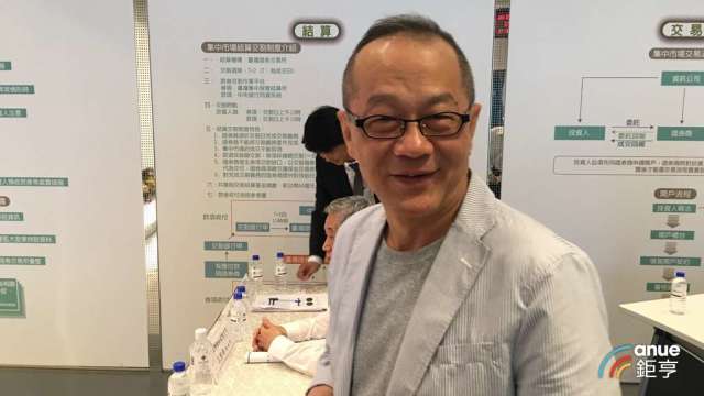 志信董事長黃春發。(鉅亨網資料照)