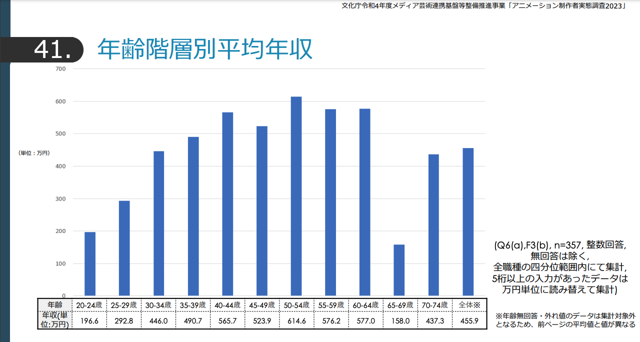 一張含有 文字, 螢幕擷取畫面, 行, 字型 的圖片

自動產生的描述