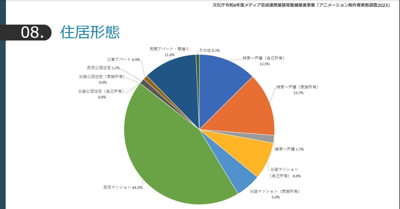 一張含有 文字, 圖表, 軟體, 螢幕擷取畫面 的圖片

自動產生的描述