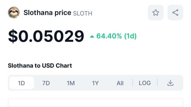 新Solana迷因幣Slothana暴漲600%複製BONK的成功　下一批上升Meme Coin有這些 (圖：業者提供)