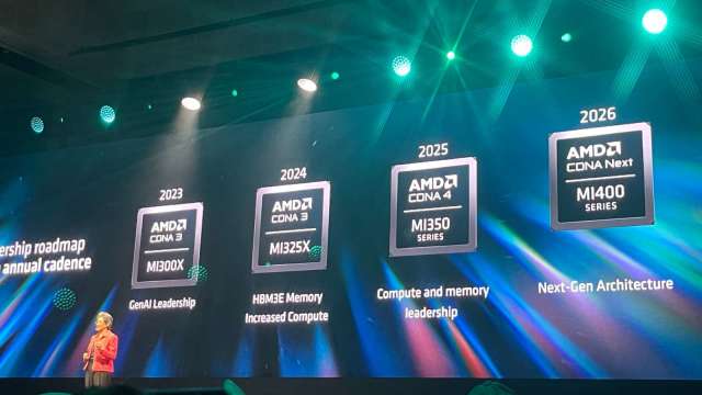 AMD推MI400系列力抗輝達 預計2026年量產。(鉅亨網記者魏志豪攝)