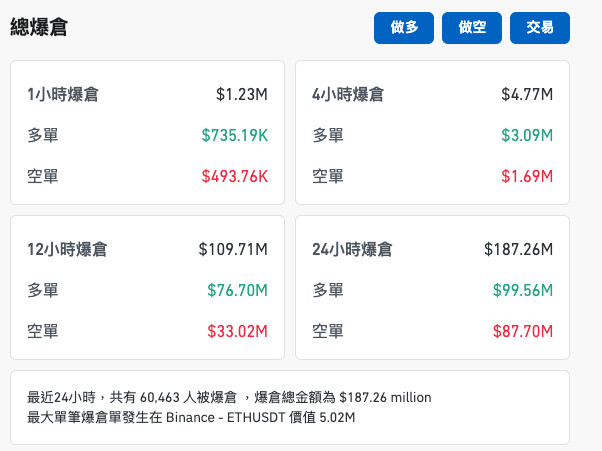 一張含有 文字, 螢幕擷取畫面, 字型, 數字 的圖片

自動產生的描述