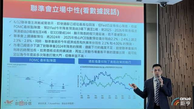 群益全球優先順位非投資等級債券基金、群益全球策略收益金融債券基金經理人徐建華。(鉅亨網記者陳于晴攝)