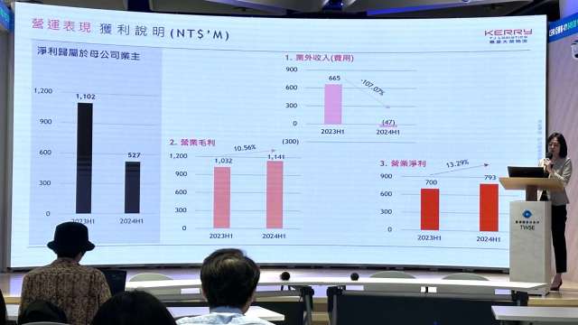 嘉里大榮下半年迎旺季 快遞結構調整衝刺電商市場。(圖：嘉里大榮提供)