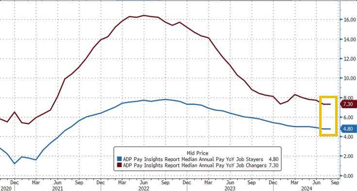 (圖：ZeroHedge)