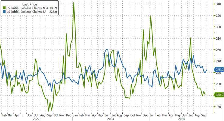 (圖：ZeroHedge)