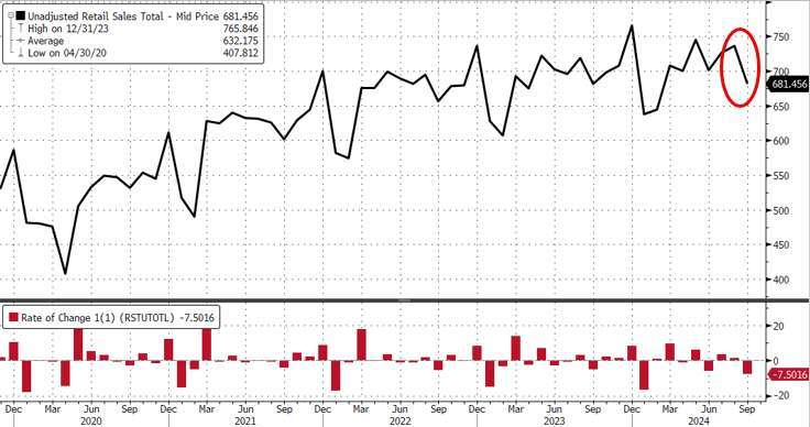 (圖：ZeroHedge)