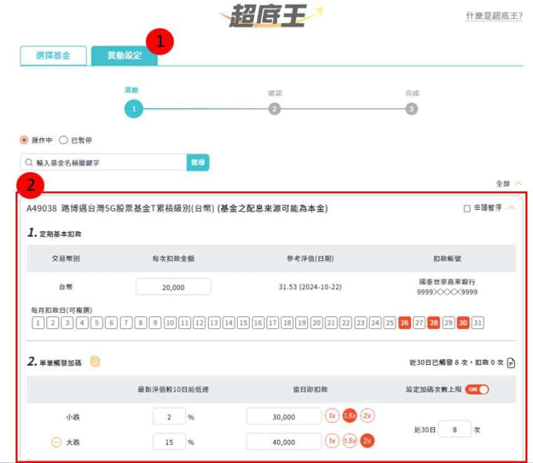 資料來源：「鉅亨買基金」整理，資料日期:2024/10/23。