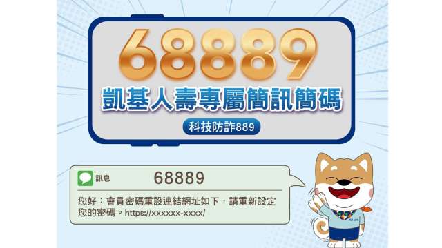 防堵電信詐騙 凱基人壽導入「68889」短碼簡訊。(圖/凱基人壽)