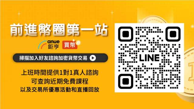 近期加密貨幣火熱，比特幣在美國大選前開始加溫，川普當選後更是一飛沖天，從9月初的低點52550一路走到11月的高點99588，正式預告這輪幣圈的牛市開始了！！