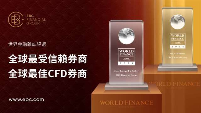 EBC Group：全球信任首選，駕馭市場先機(EBC Group提供)