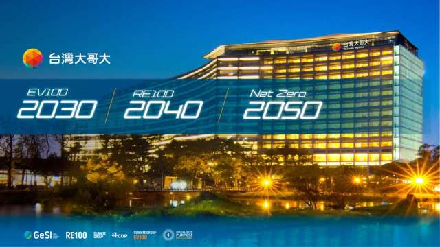 台灣大連續7年入選「臺灣永續指數」成分股，結合5G、AI推動藍碳復育與潔淨能源創新。(圖：台灣大提供)