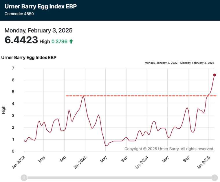 (來源:Zero Hedge)