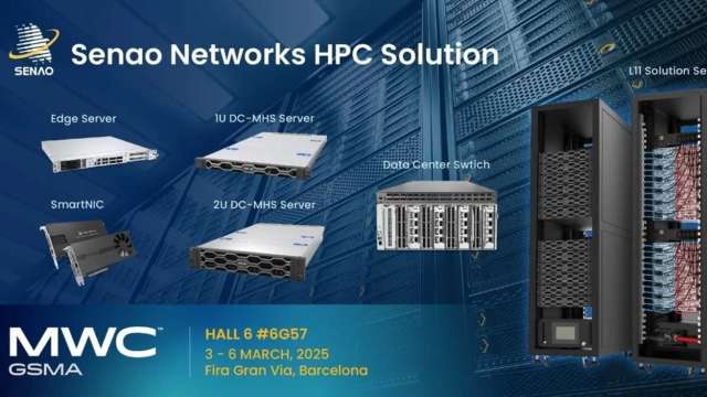 神準MWC 2025展演全方位AI技術 發布OCP兼容Xeon® 6 伺服器、AI運算與影像分析攝影機 。(圖：神準提供)