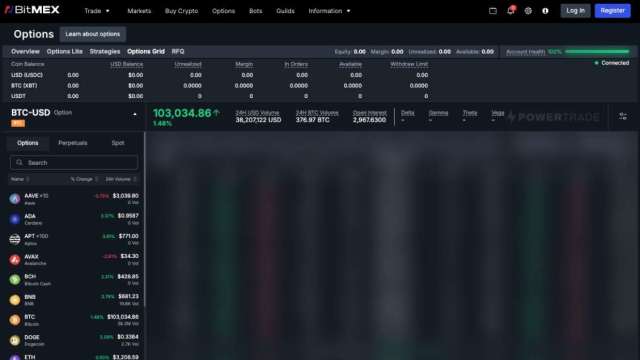 交易者現可在BitMEX上訪問Litecoin、Sui、Chainlink、Aave等20個新的altcoin期權。