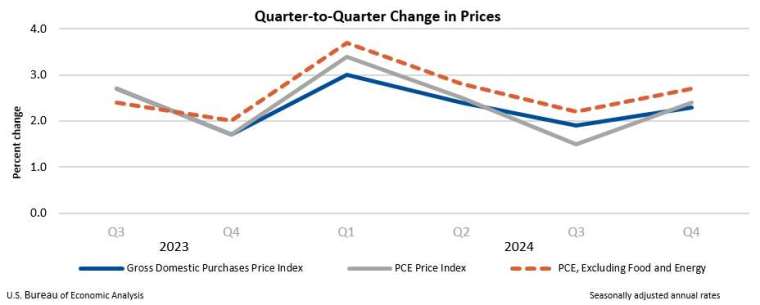 (圖：ZeroHedge)