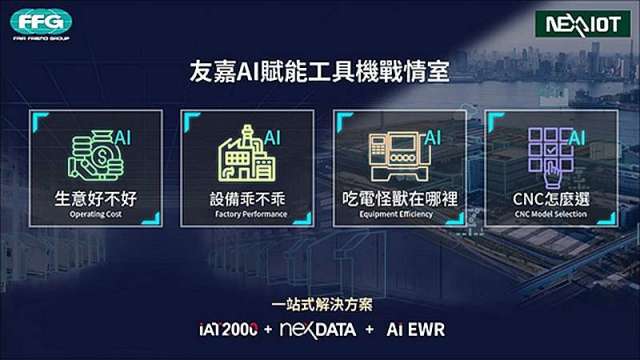 新漢攜友嘉集團 合作綠色工具機AIoT智能解決方案。(圖：新漢提供)