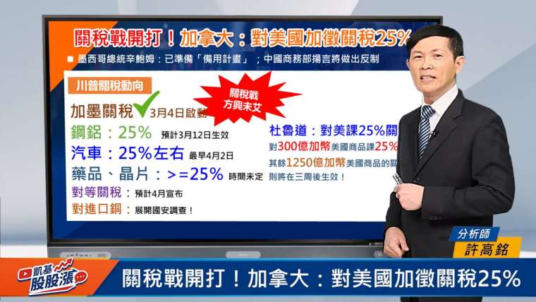 圖說：凱基投顧於「凱基股股漲」節目再度精準預告市場將進行修正，預期指數仍波動劇烈，建議投資人把握「跌多不殺低、漲多不追高」原則。