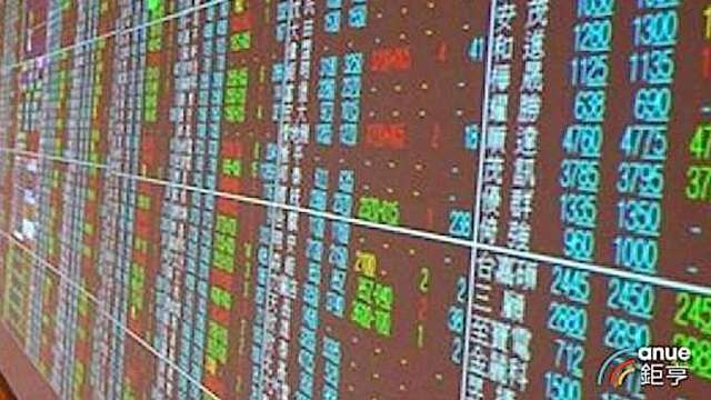 統新去年虧損，決議配發股利0.5元。(鉅亨網資料照)