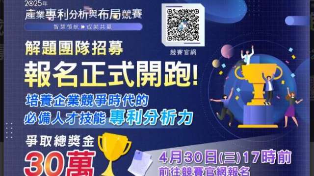 企業「選秀」大好機會！智慧局祭30萬獎金「產業專利分析與布局競賽」開放報名。(圖：智慧局提供)