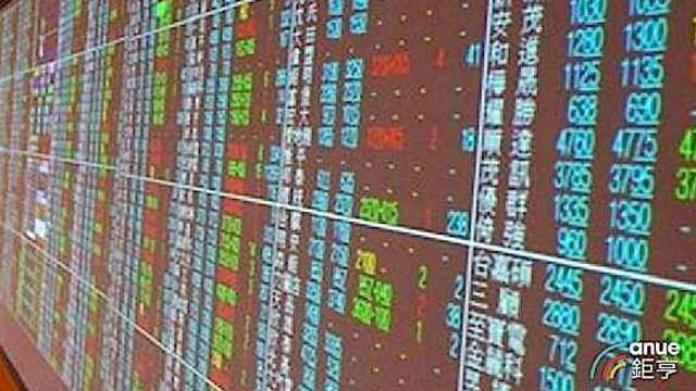 國安基金規模倍增至兆元?財長:持開放態度 研議加快評估。(鉅亨網資料照)