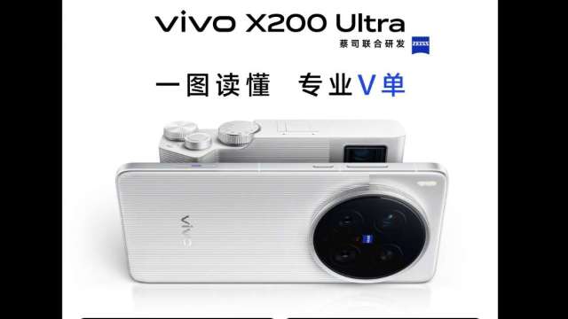 iPhone成替身？vivo推「最強蘋替」影像旗艦機X200 Ultra 專家：有望吸引部份果粉(圖：shutterstock)