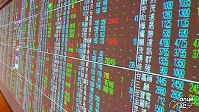 上詮、聯亞遭注意、處置股警示 拖著CPO族群臉綠連袂跌。(鉅亨網資料照)