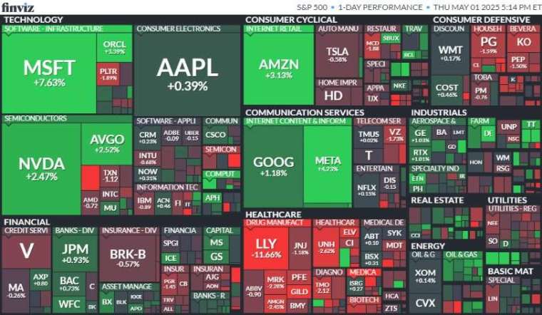 (圖片:翻攝marketwatch)