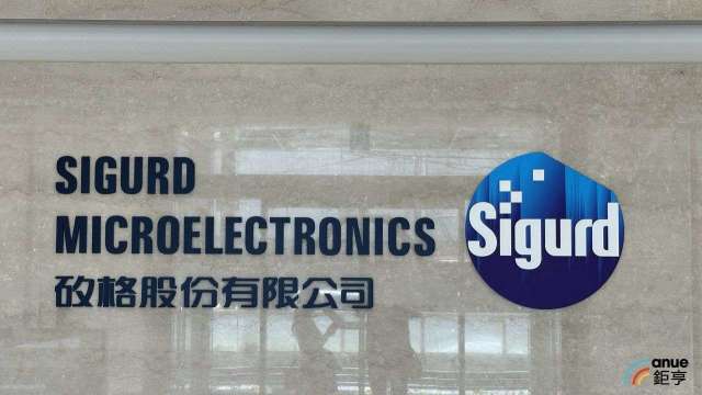 矽格示意圖。(鉅亨網資料照)