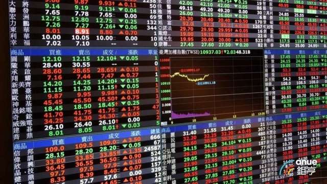 台幣止升走穩 外資回補債券ETF 加碼低接5檔金控股。(鉅亨網資料照)