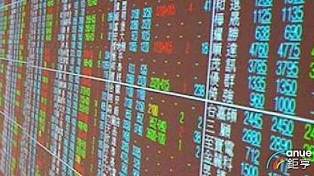 光聖4月營收年增194.59%,前4月營收創同期新高。(鉅亨網資料照)