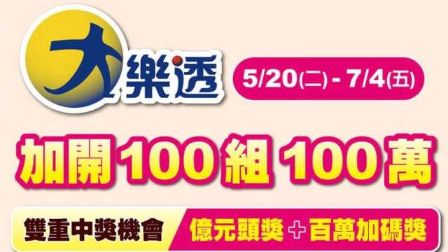 台彩端午加碼4億!大樂透可對「億元頭獎」和「百萬獎金」賓果賓果首創新玩法。(圖:台彩提供)