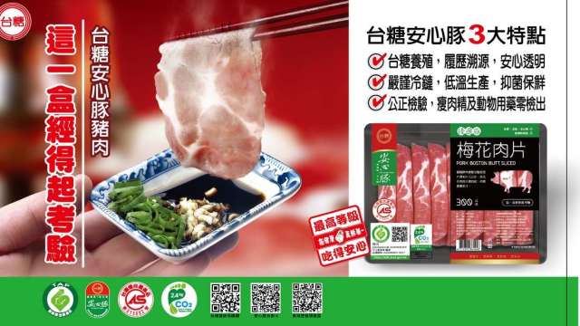 信不信AI也會養豬?台糖導入AI提升營運效能 7成員工已完成培訓。(圖:台糖提供)