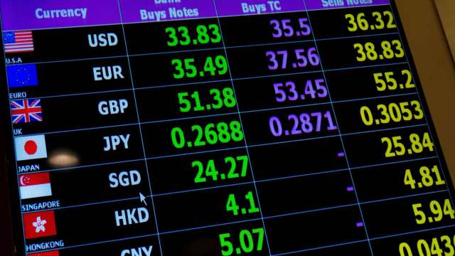 〈台幣〉買、賣匯拉鋸 央行盯場終止連3升收30.205元。(圖:shutterstock)