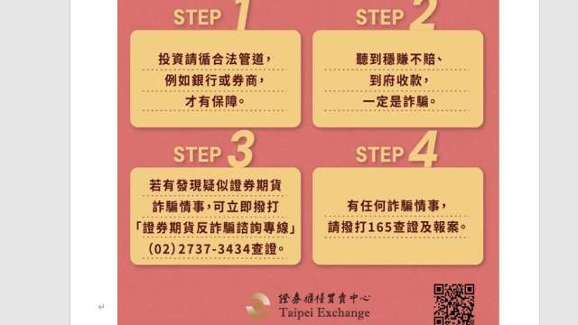台灣今年又被騙304億! 假名人騙投資居首 櫃買中心教「防詐4步」自保。(圖:櫃買中心提供)
