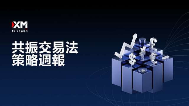 5月26日 XM共振交易法策略週報(圖:shutterstock)