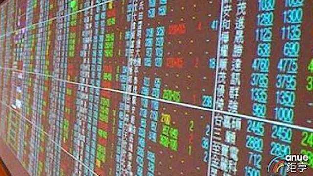 〈台股盤後〉端午連假前先落袋為安?開低走低跌200點回防月線。(鉅亨網資料照)
