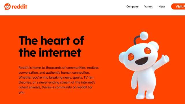 Reddit指控AI新創公司Anthropic違反用戶協議,自去年7月起未經授權存取數據超過10萬次。(圖: 截自Reddit官網)