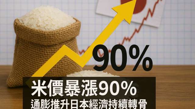 【轉骨有成】米價暴漲90%,通膨推升日本經濟持續轉骨(圖:業者提供)