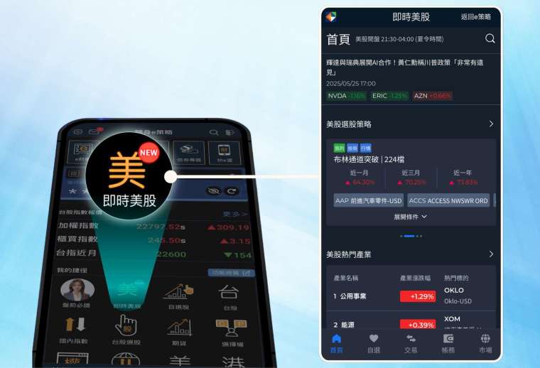 凱基證券隨身e策略APP「即時美股」全面升級,幫助客戶投資美股快、狠、準。