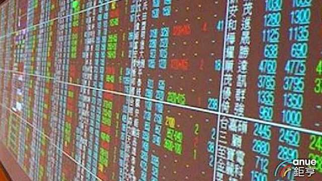 〈台股盤後〉中東情勢升溫、台積電填息失靈 跌182點失守年線。(鉅亨網資料照)