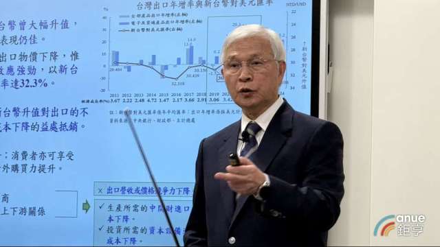 央行總裁楊金龍。(鉅亨網資料照)