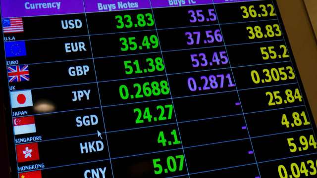 〈台幣〉Fed降息保守+中東緊張 連3貶收29.621元。(圖:shutterstock)